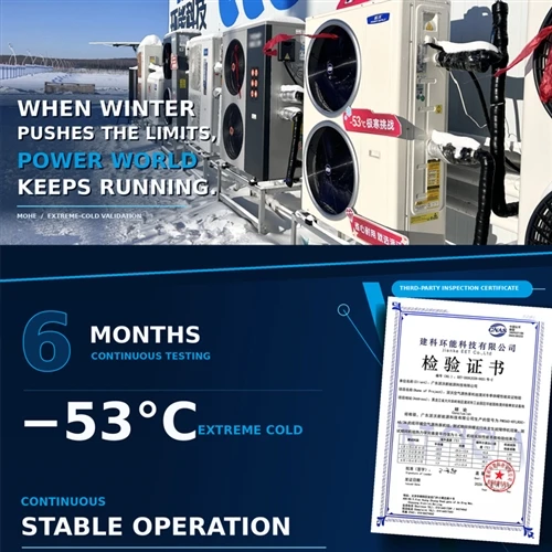 Tested in China’s -53℃ Coldest Frontier. Engineered For Europe’s Harshest Win...