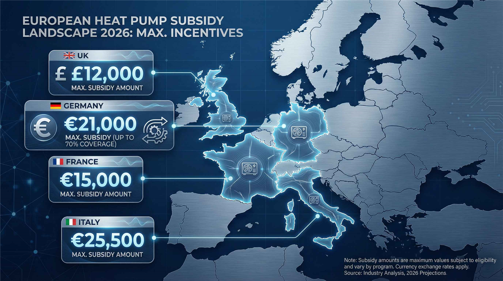 2026 European Heat Pump Subsidy Map: How PowerWorld Helps Distributors  Maximize ROI - News - Power World